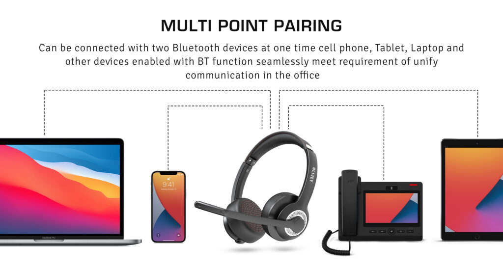 LIVEY 715BT Series wireless headset with Multi device Connectivity.